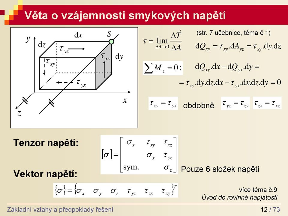 d = 0 x τ x = τ x τ obdobně τ = τ x = τ x Tenor napětí: Vektor napětí: [ σ ] σ x = sm.