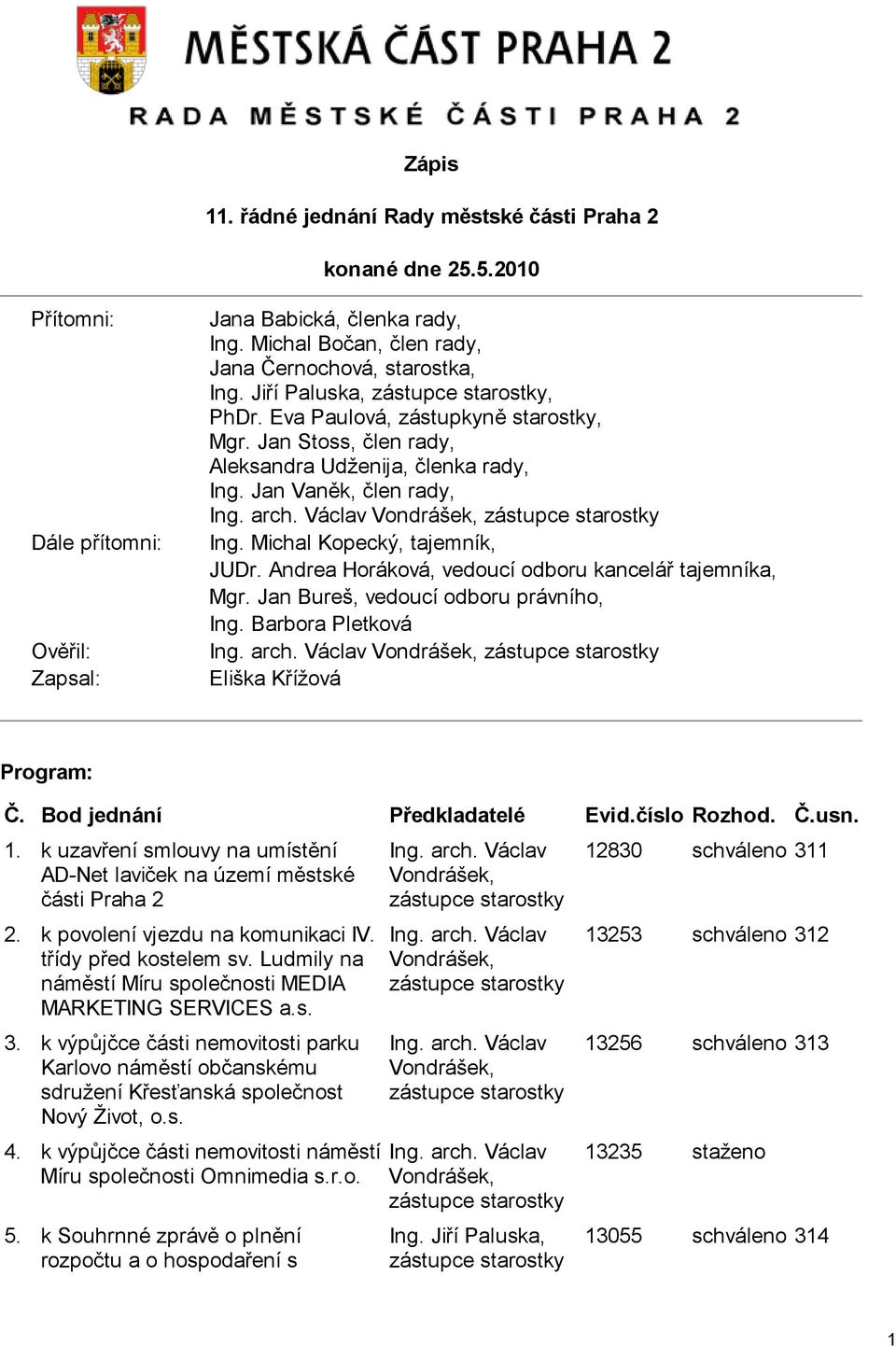 Jan Vaněk, člen rady, Ing. arch. Václav Vondrášek, zástupce starostky Ing. Michal Kopecký, tajemník, JUDr. Andrea Horáková, vedoucí odboru kancelář tajemníka, Mgr.