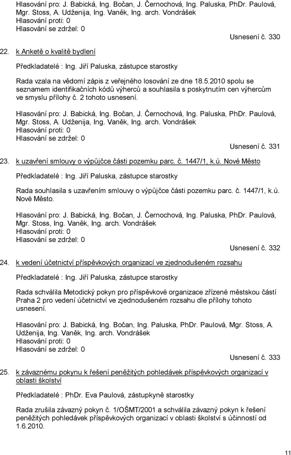 2010 spolu se seznamem identifikačních kódů výherců a souhlasila s poskytnutím cen výhercům ve smyslu přílohy č. 2 tohoto usnesení.  331 23. k uzavření smlouvy o výpůjčce části pozemku parc. č. 1447/1, k.