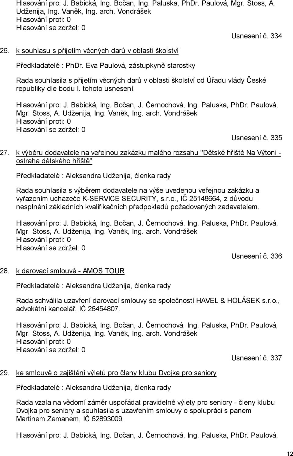 Eva Paulová, zástupkyně starostky Rada souhlasila s přijetím věcných darů v oblasti školství od Úřadu vlády České republiky dle bodu I. tohoto usnesení. Hlasování pro: J. Babická, Ing. Bočan, J.