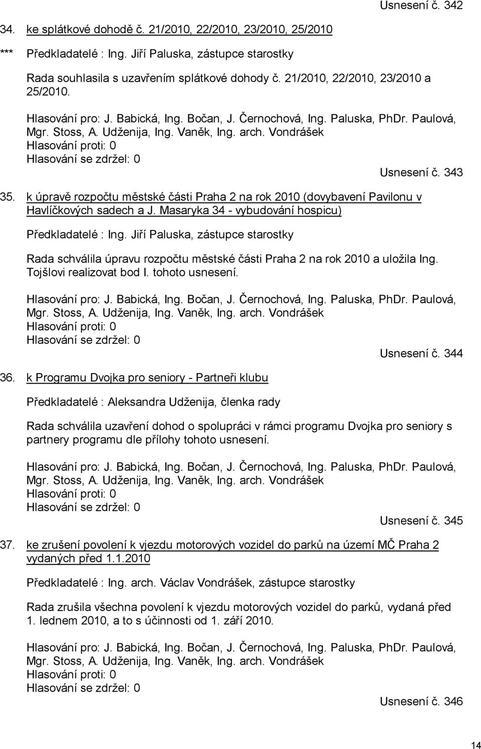 Vondrášek Hlasování proti: 0 Hlasování se zdržel: 0 Usnesení č. 343 35. k úpravě rozpočtu městské části Praha 2 na rok 2010 (dovybavení Pavilonu v Havlíčkových sadech a J.