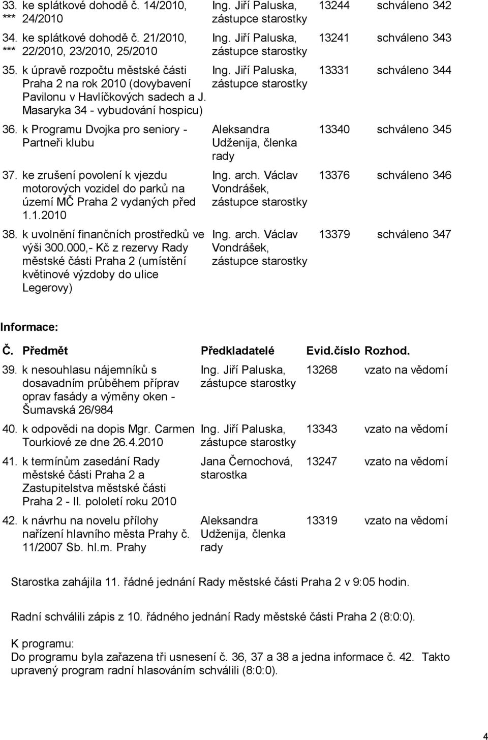 ke zrušení povolení k vjezdu motorových vozidel do parků na území MČ Praha 2 vydaných před 1.1.2010 38. k uvolnění finančních prostředků ve výši 300.