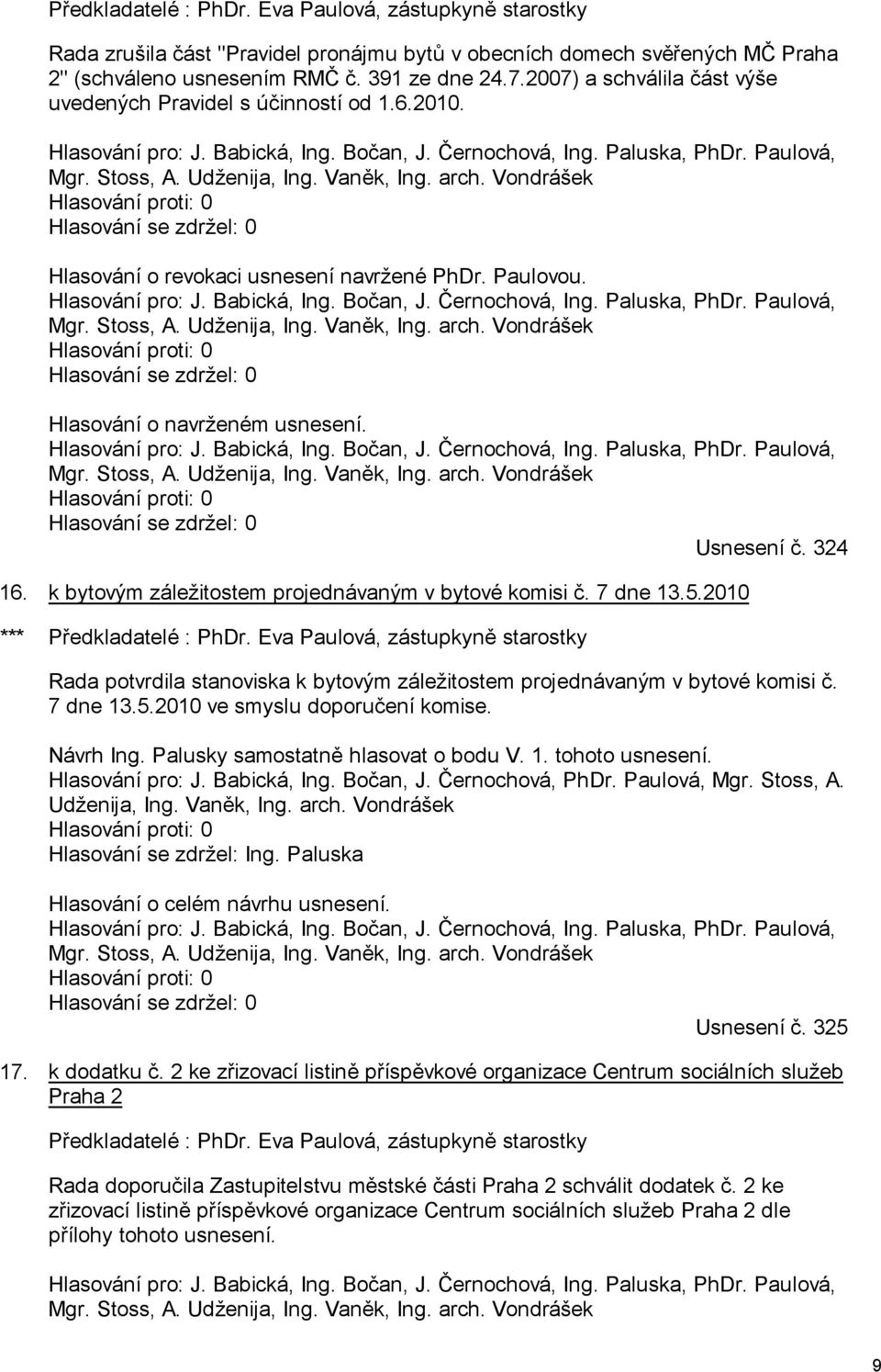 arch. Vondrášek Hlasování proti: 0 Hlasování se zdržel: 0 Hlasování o revokaci usnesení navržené PhDr. Paulovou. Hlasování pro: J. Babická, Ing. Bočan, J. Černochová, Ing. Paluska, PhDr. Paulová, Mgr.