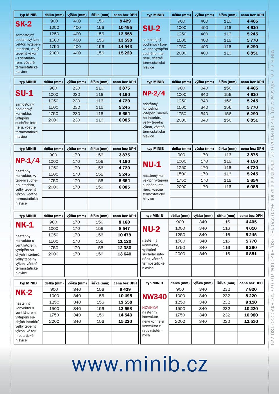 suché- 1750 170 156 5 654 ho interiéru,, 2000 170 156 6 085 900 170 156 8 180 NK-1 1000 170 156 8 547 nástěnný 1250 170 156 10 479 konvektor s 1500 170 156 11 120 ventilátorem, 1750 170 156 12 380,