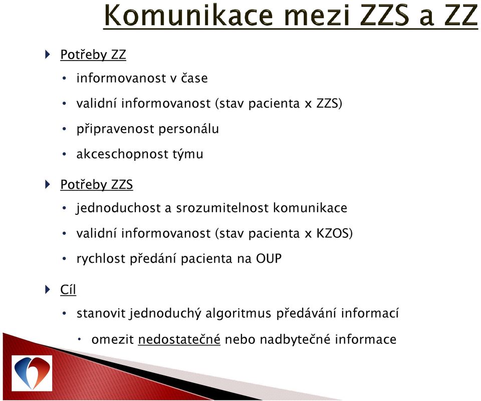 komunikace validní informovanost (stav pacienta x KZOS) rychlost předání pacienta na