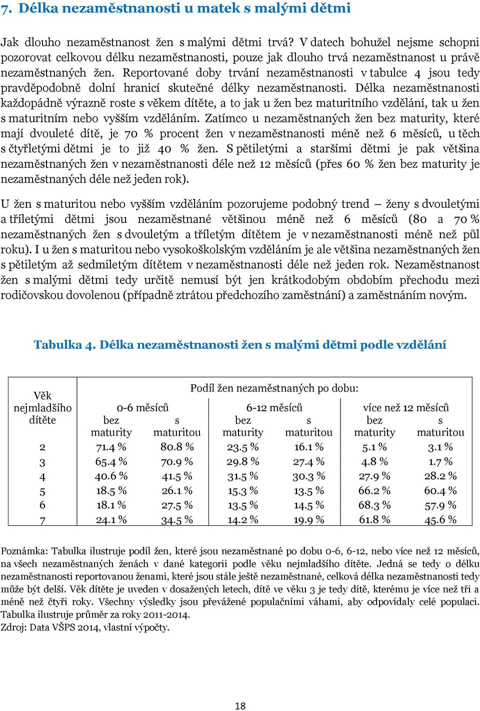 Reportované doby trvání nezaměstnanosti v tabulce 4 jsou tedy pravděpodobně dolní hranicí skutečné délky nezaměstnanosti.