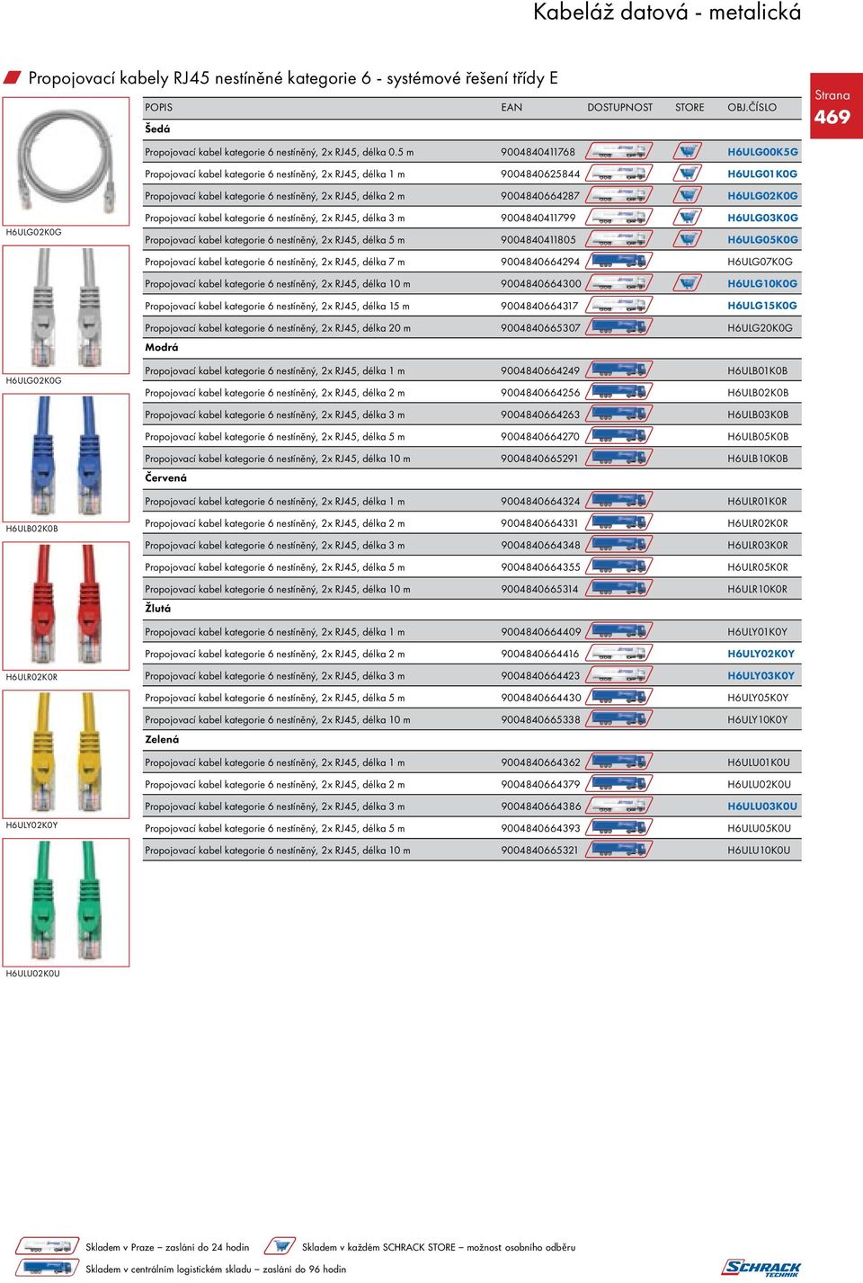 H6ULG02K0G Propojovací kabel kategorie 6 nestíněný, 2x RJ45, délka 3 m 9004840411799 H6ULG03K0G Propojovací kabel kategorie 6 nestíněný, 2x RJ45, délka 5 m 9004840411805 H6ULG05K0G Propojovací kabel