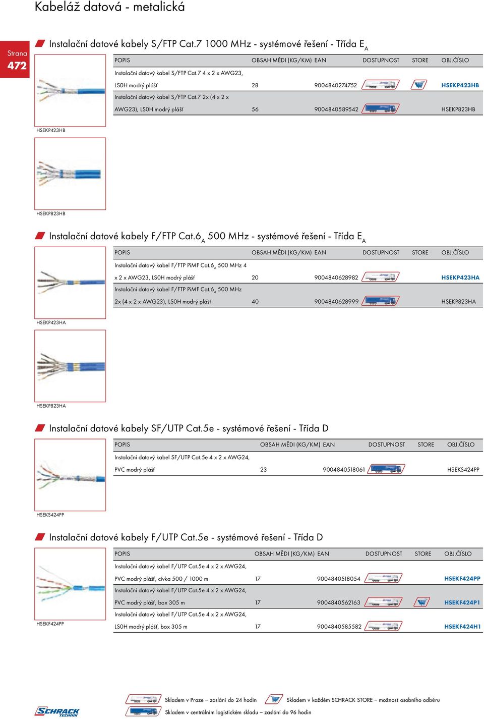 7 2x (4 x 2 x AWG23), LS0H modrý plášť 56 9004840589542 HSEKP823HB HSEKP423HB HSEKP823HB w Instalační datové kabely F/FTP Cat.