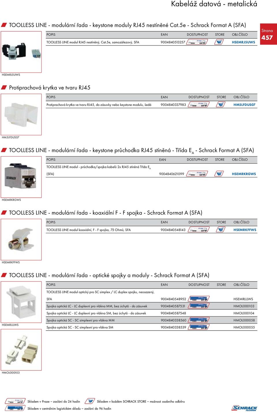 HM5LFDUS07 w TOOLLESS LINE - modulární řada - keystone průchodka RJ45 stíněná - Třída E A - Schrack Format A (SFA) TOOLLESS LINE modul - průchodka/spojka kabelů 2x RJ45 stíněná Třída E A (SFA)