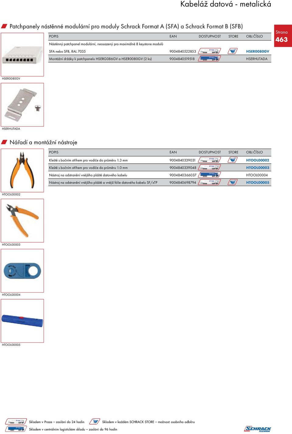 bočním střihem pro vodiče do průměru 1.3 mm 9004840339031 HTOOL00002 Kleště s bočním střihem pro vodiče do průměru 1.