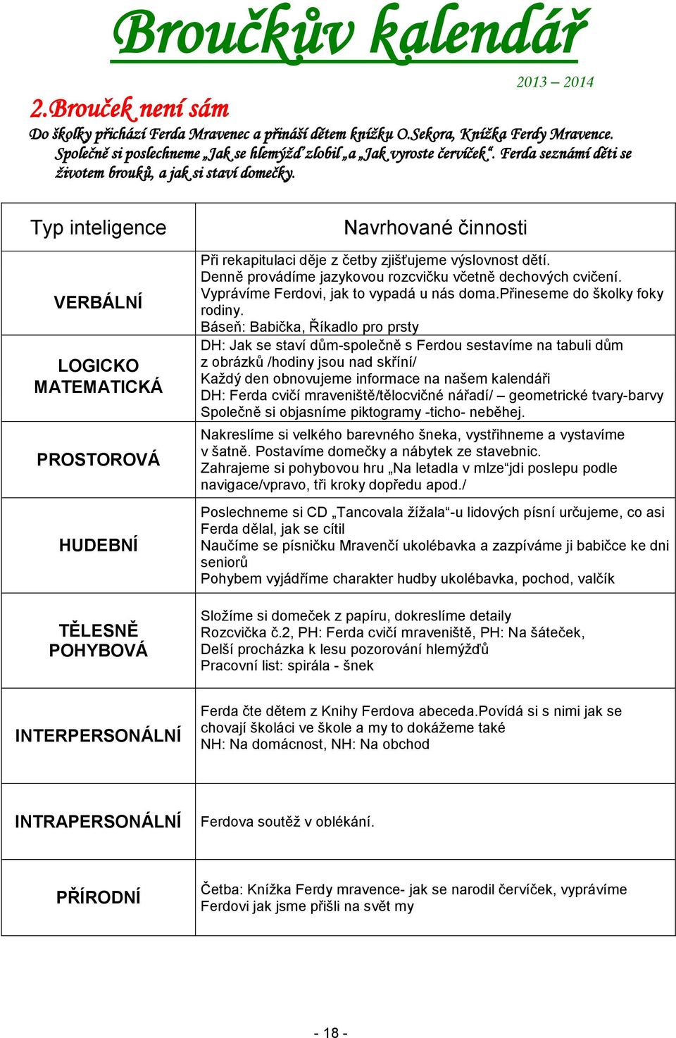 Typ inteligence VERBÁLNÍ LOGICKO MATEMATICKÁ PROSTOROVÁ HUDEBNÍ TĚLESNĚ POHYBOVÁ Navrhované činnosti Při rekapitulaci děje z četby zjišťujeme výslovnost dětí.