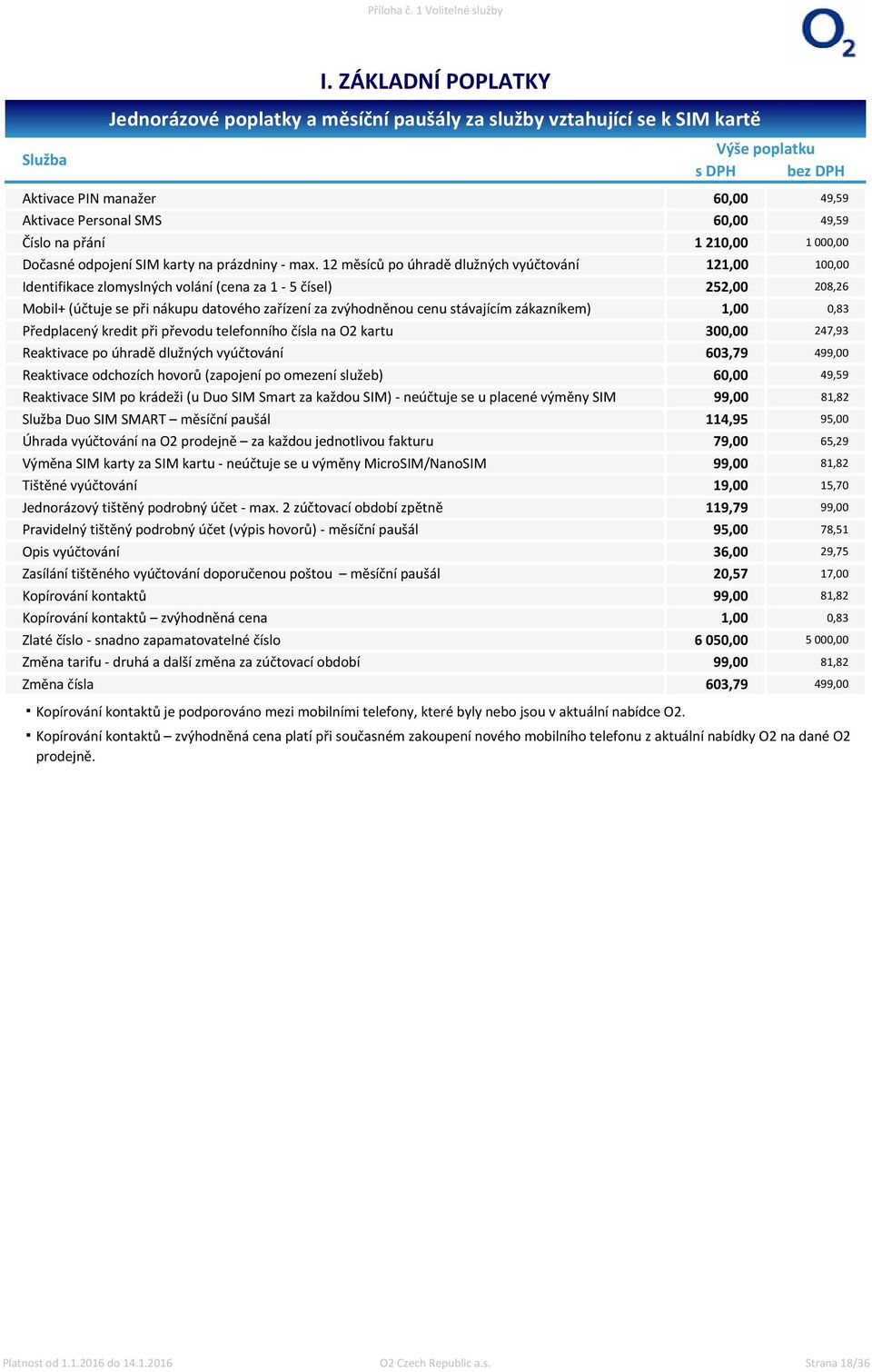 12 měsíců po úhradě dlužných vyúčtování 121,00 100,00 Identifikace zlomyslných volání (cena za 1-5 čísel) 252,00 208,26 Mobil+ (účtuje se při nákupu datového zařízení za zvýhodněnou cenu stávajícím