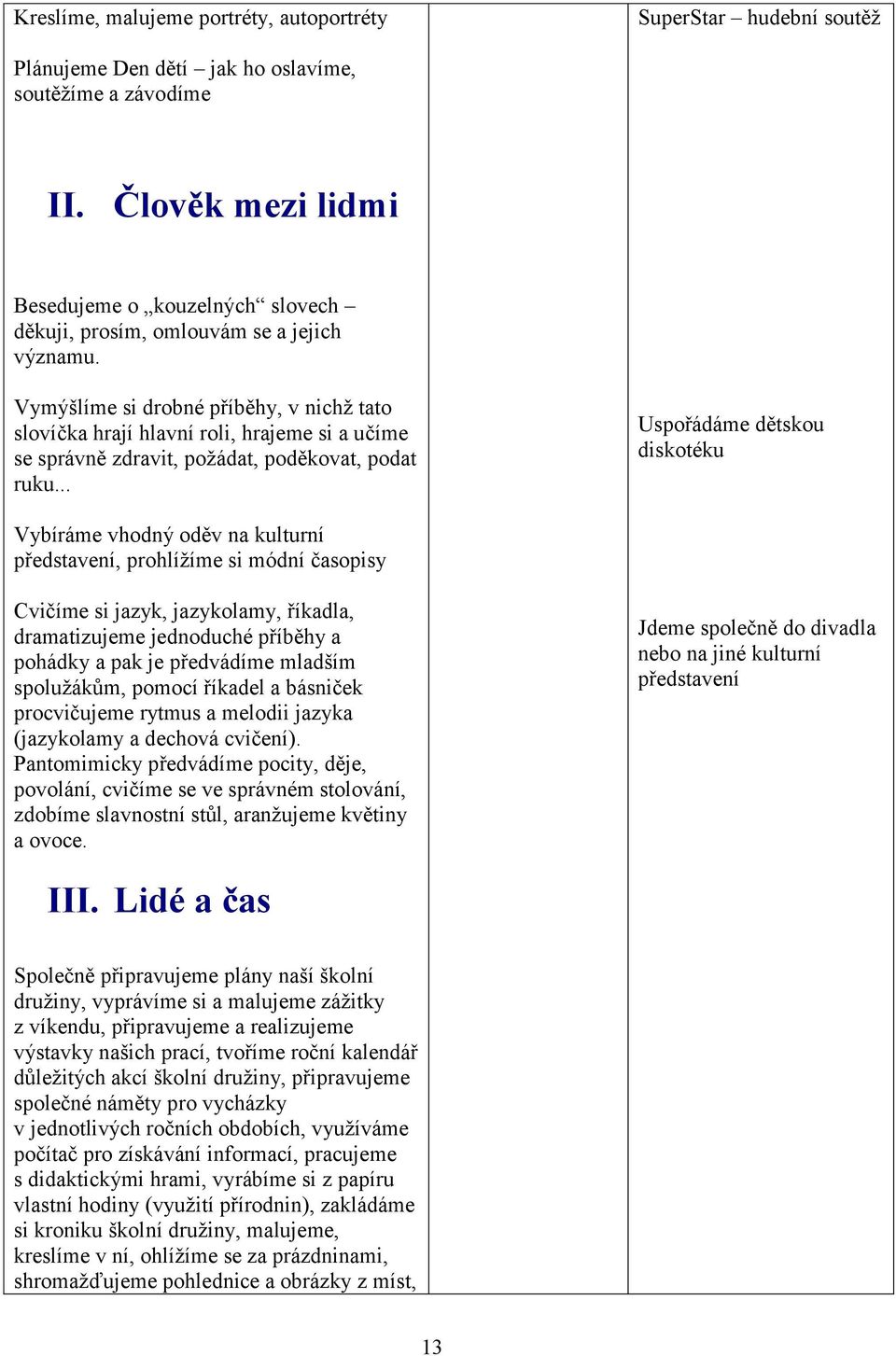 Vymýšlíme si drobné příběhy, v nichž tato slovíčka hrají hlavní roli, hrajeme si a učíme se správně zdravit, požádat, poděkovat, podat ruku.