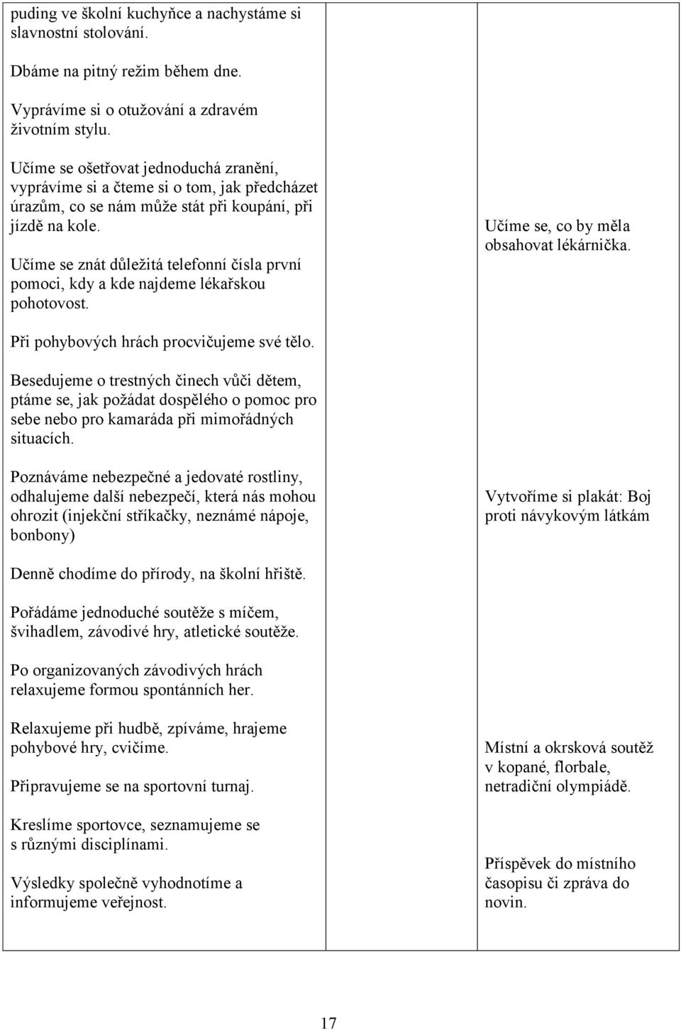 Učíme se znát důležitá telefonní čísla první pomoci, kdy a kde najdeme lékařskou pohotovost. Učíme se, co by měla obsahovat lékárnička. Při pohybových hrách procvičujeme své tělo.