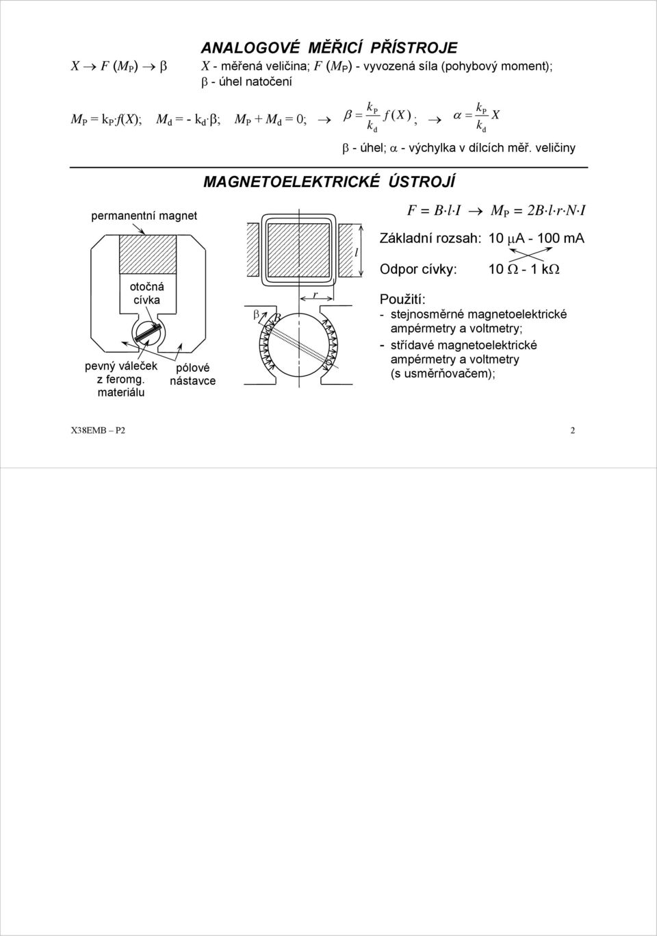 veličiny d permanentní magnet F = B l M = 2B l r N otočná cívka pevný váleček z feromg.