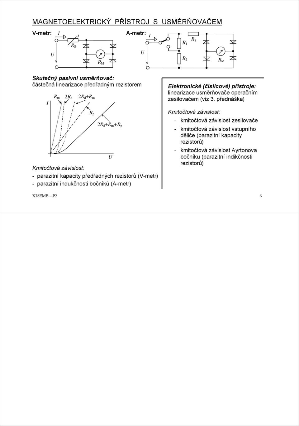 (číslicové) přístroje: linearizace usměrňovače operačním zesilovačem (viz 3.