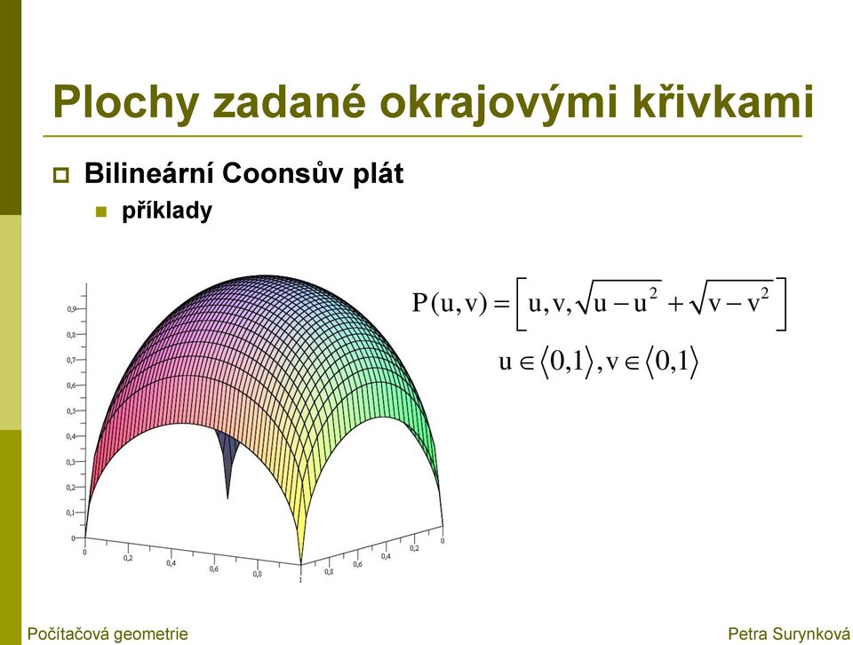 Coonsův plát příklady P(