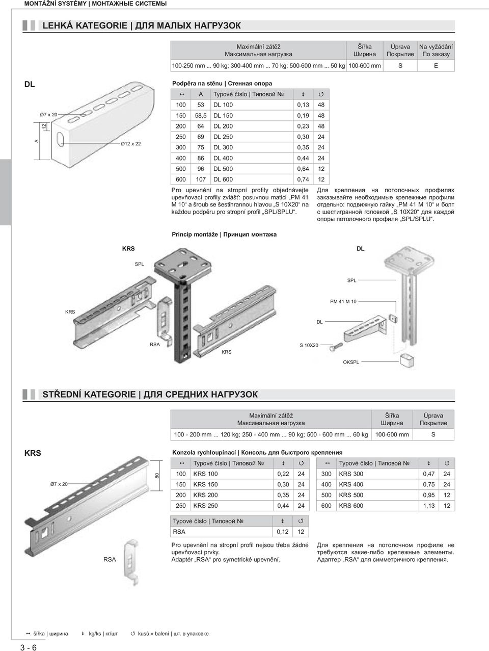 DL 300 0,35 24 400 86 DL 400 0,44 24 500 96 DL 500 0,64 12 600 107 DL 600 0,74 12 Pro upevnění na stropní profily objednávejte upevňovací profily zvlášť: posuvnou matici PM 41 M 10 a šroub se