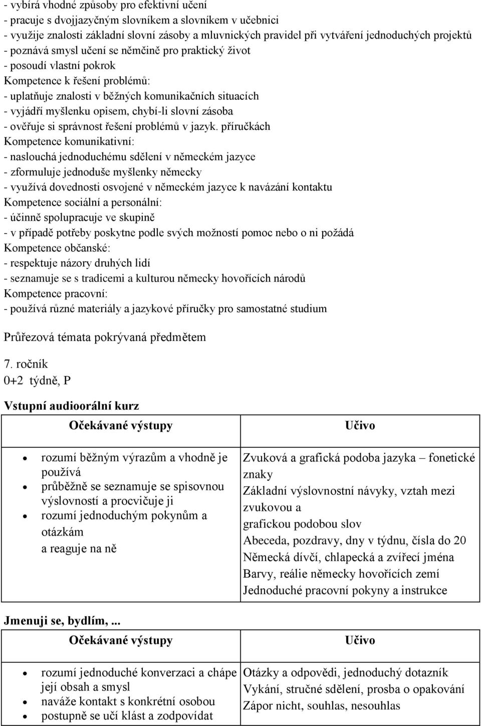 chybí-li slovní zásoba - ověřuje si správnost řešení problémů v jazyk.