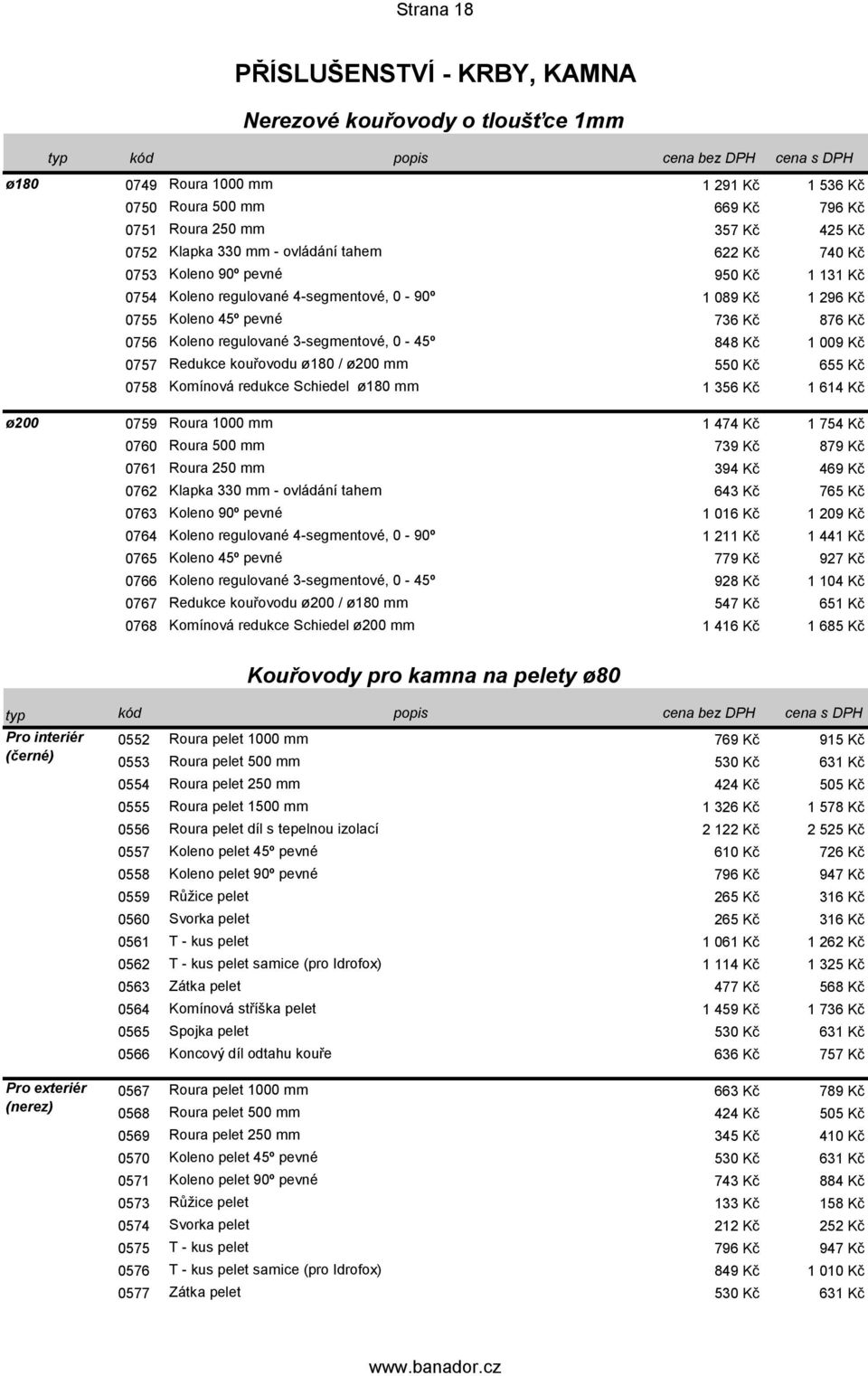 3-segmentové, 0-45º 848 Kč 1 009 Kč 0757 Redukce kouřovodu ø180 / ø200 mm 550 Kč 655 Kč 0758 Komínová redukce Schiedel ø180 mm 1 356 Kč 1 614 Kč ø200 0759 Roura 1000 mm 1 474 Kč 1 754 Kč 0760 Roura