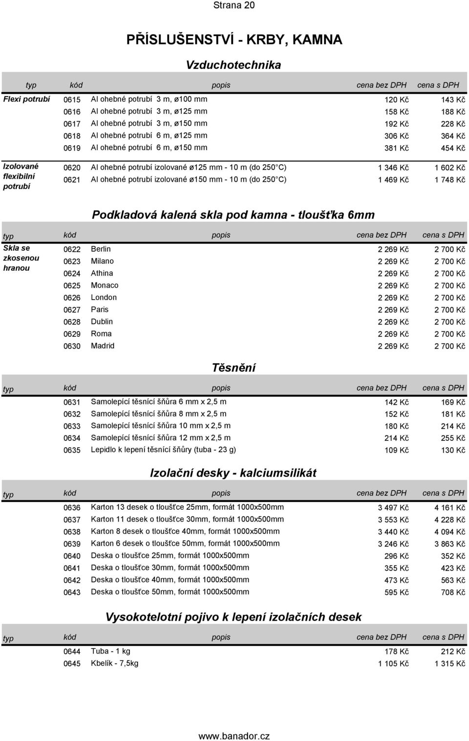 (do 250 C) 1 346 Kč 1 602 Kč 0621 Al ohebné potrubí izolované ø150 mm - 10 m (do 250 C) 1 469 Kč 1 748 Kč Skla se zkosenou hranou Podkladová kalená skla pod kamna - tloušťka 6mm 0622 Berlin 2 269 Kč