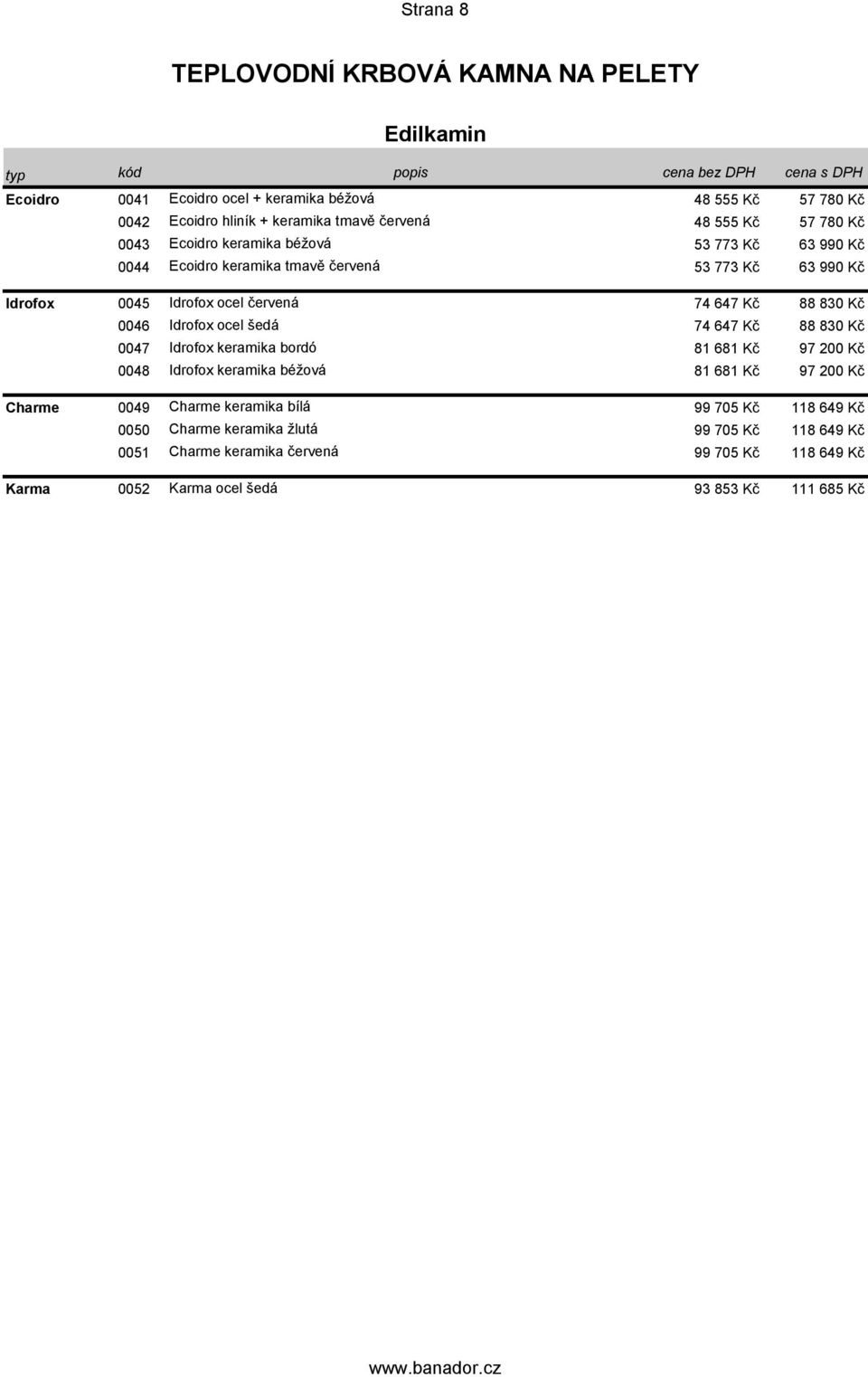 Kč 0046 Idrofox ocel šedá 74 647 Kč 88 830 Kč 0047 Idrofox keramika bordó 81 681 Kč 97 200 Kč 0048 Idrofox keramika béžová 81 681 Kč 97 200 Kč Charme 0049 Charme