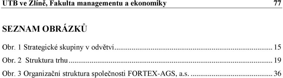 1 Strategické skupiny v odvětví... 15 Obr.