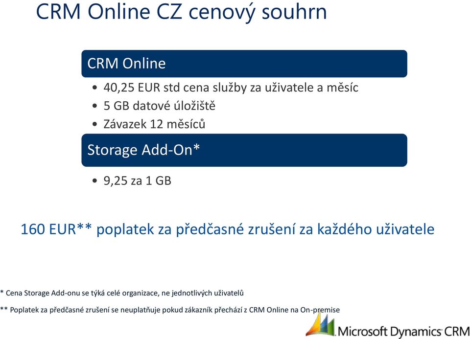 zrušení za každého uživatele * Cena Storage Add-onu se týká celé organizace, ne jednotlivých