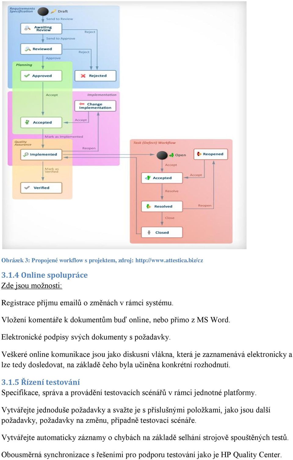 Veškeré online komunikace jsou jako diskusní vlákna, která je zaznamenává elektronicky a lze tedy dosledovat, na základě čeho byla učiněna konkrétní rozhodnutí. 3.1.