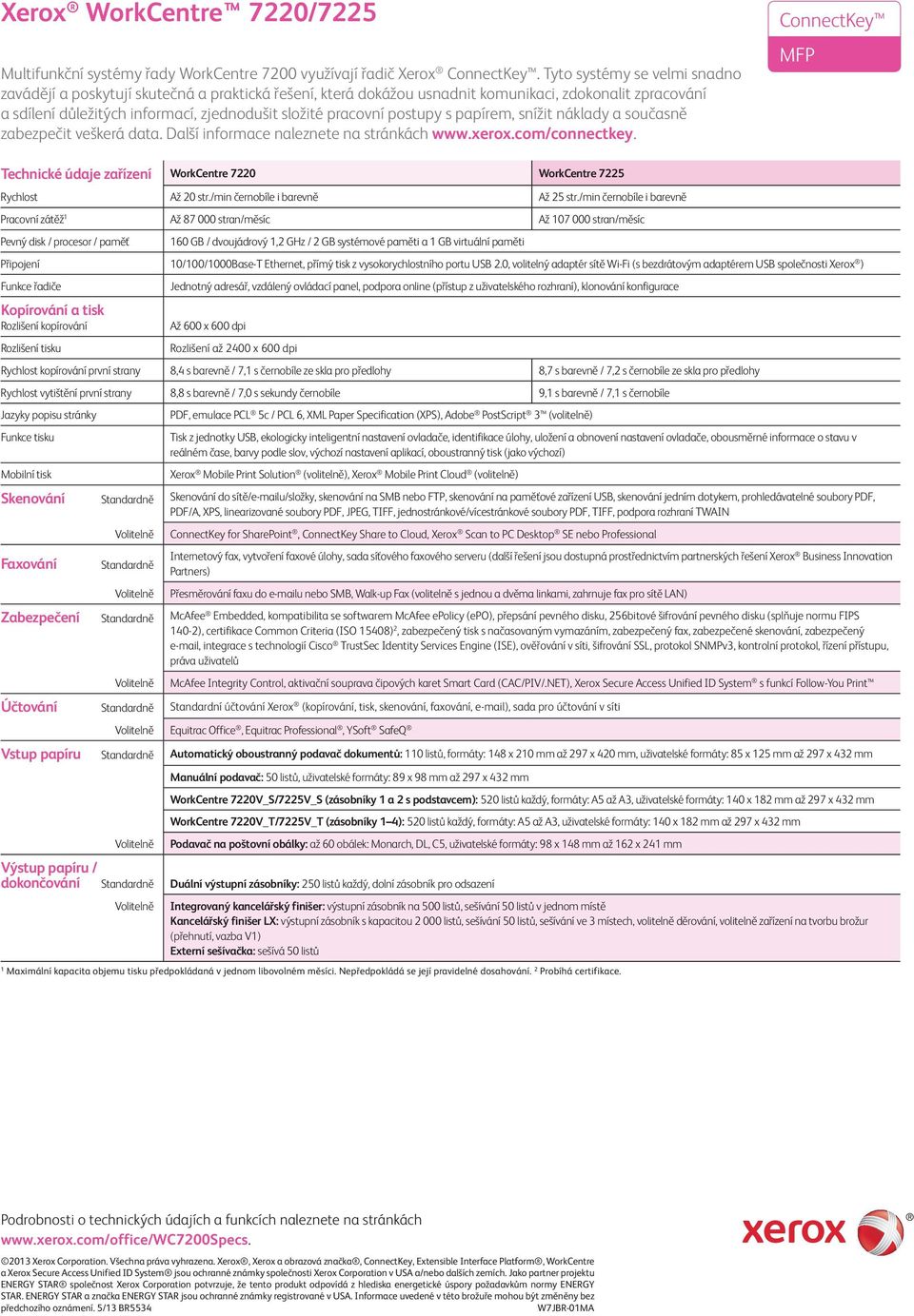 postupy s papírem, snížit náklady a současně zabezpečit veškerá data. Další informace naleznete na stránkách www.xerox.com/connectkey.