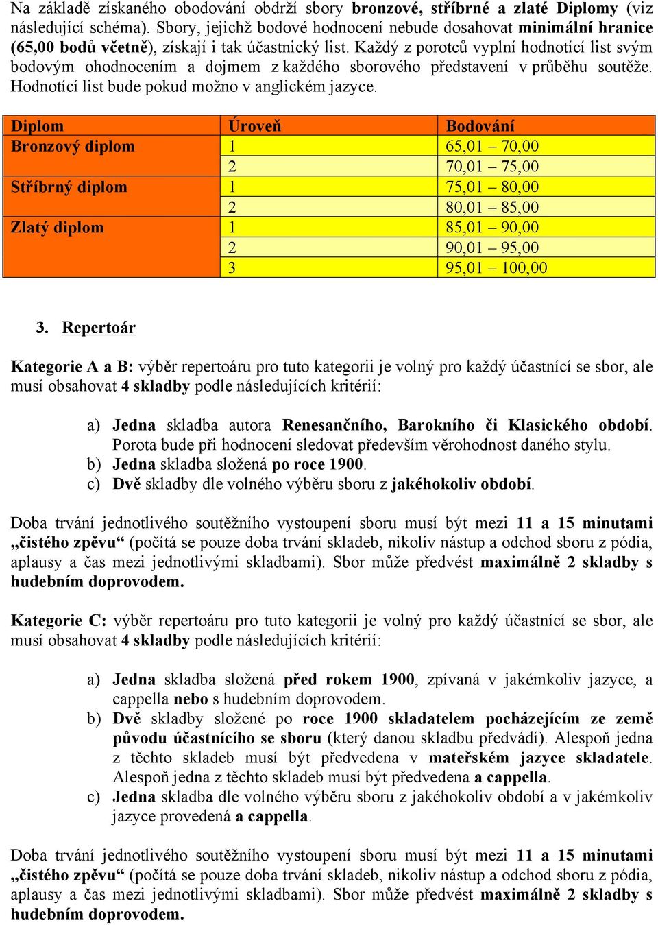 Každý z porotců vyplní hodnotící list svým bodovým ohodnocením a dojmem z každého sborového představení v průběhu soutěže. Hodnotící list bude pokud možno v anglickém jazyce.