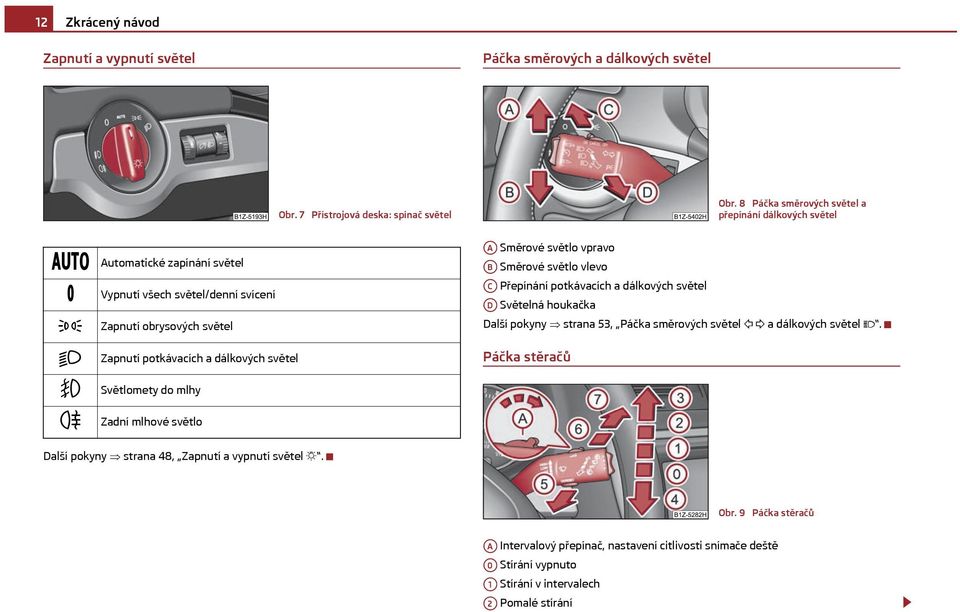 Světlomety do mlhy Zadní mlhové světlo A Směrové světlo vpravo AB Směrové světlo vlevo AC Přepínání potkávacích a dálkových světel AD Světelná houkačka Další pokyny strana 53, Páčka