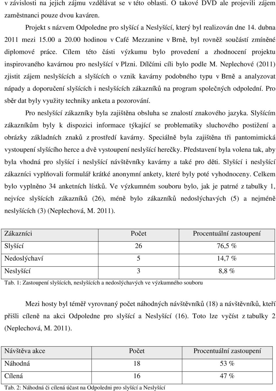 Cílem této části výzkumu bylo provedení a zhodnocení projektu inspirovaného kavárnou pro neslyšící v Plzni. Dílčími cíli bylo podle M.