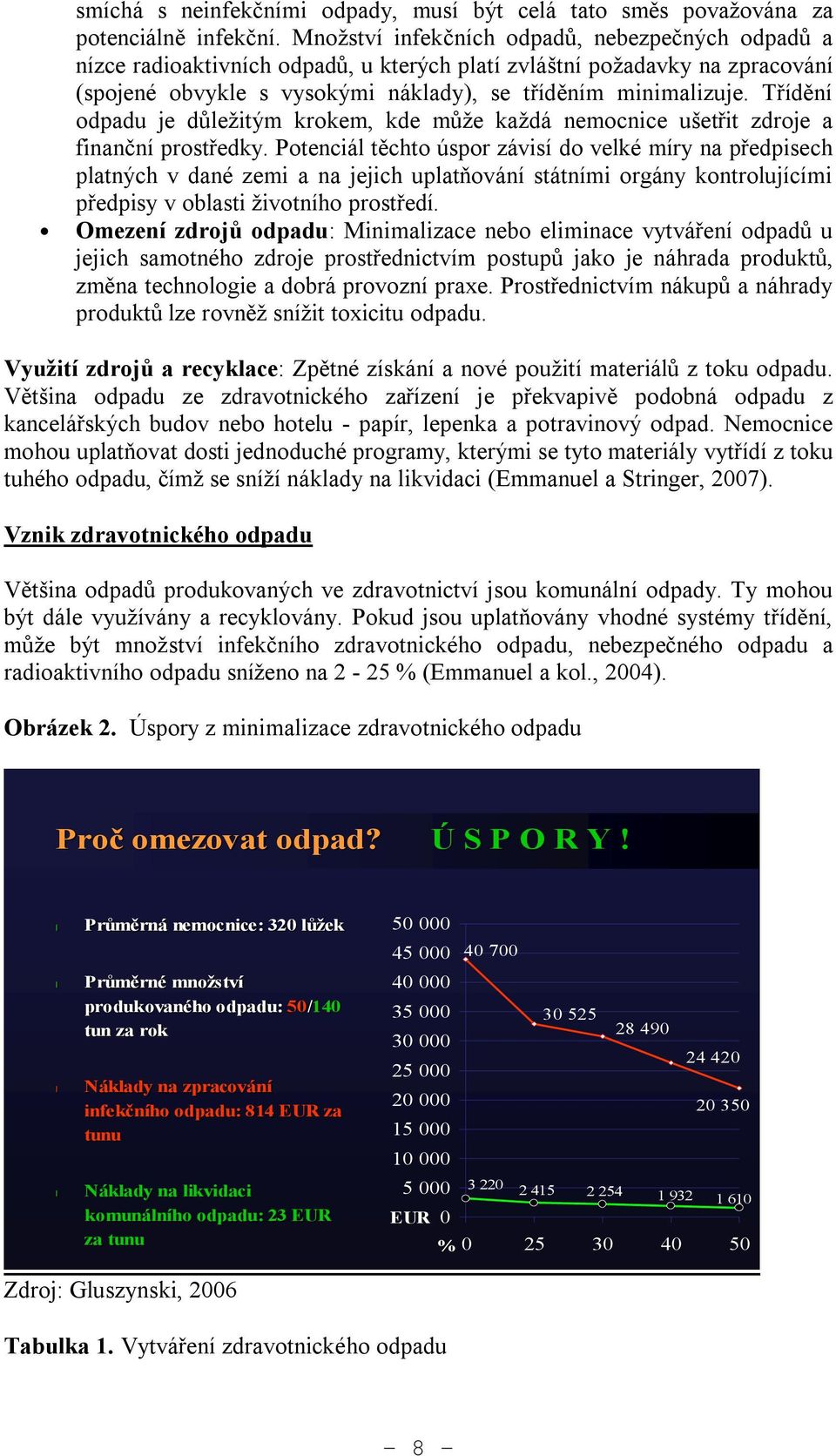 Třídění odpadu je důležitým krokem, kde může každá nemocnice ušetřit zdroje a finanční prostředky.