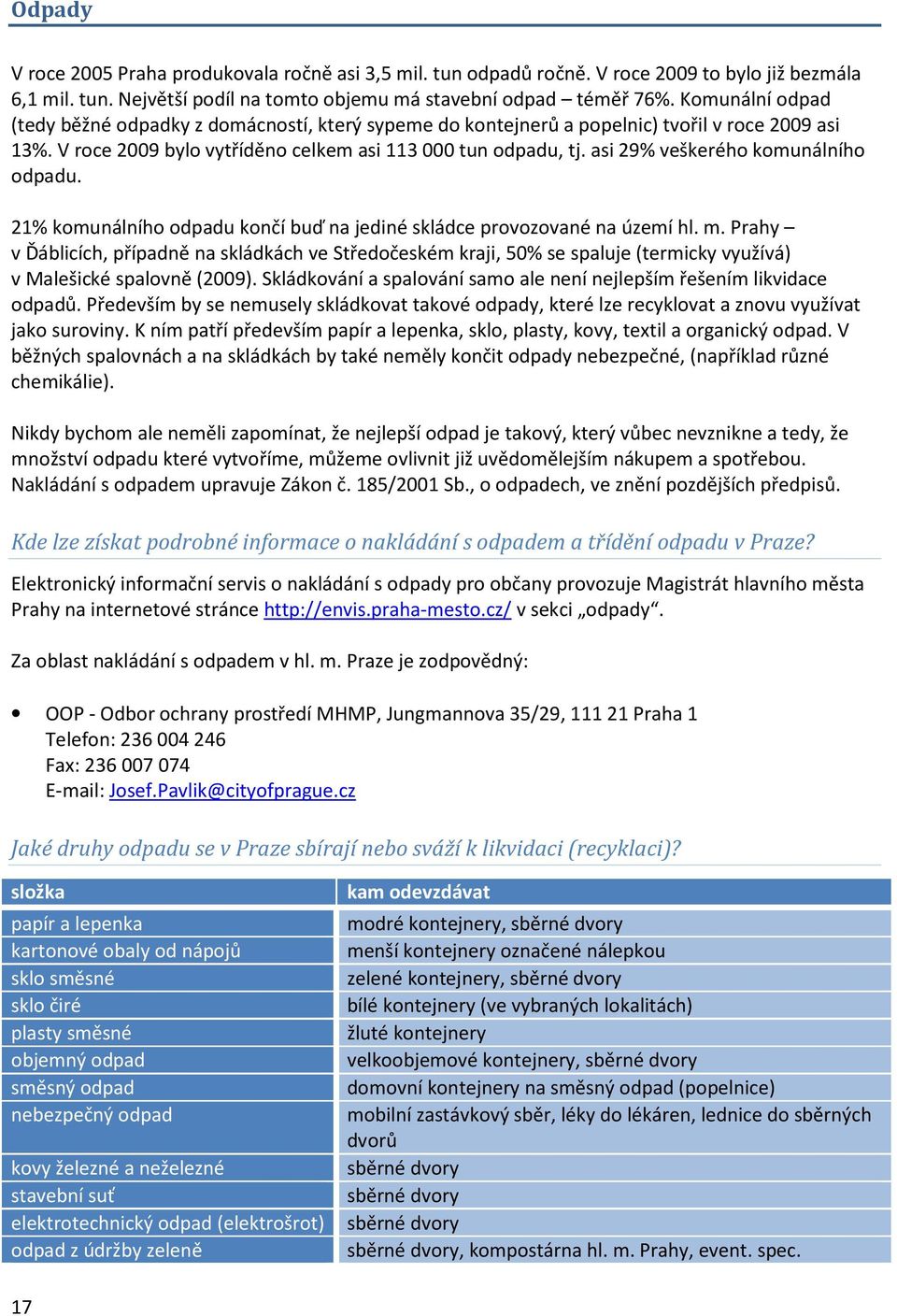 asi 29% veškerého komunálního odpadu. 21% komunálního odpadu končí buď na jediné skládce provozované na území hl. m.