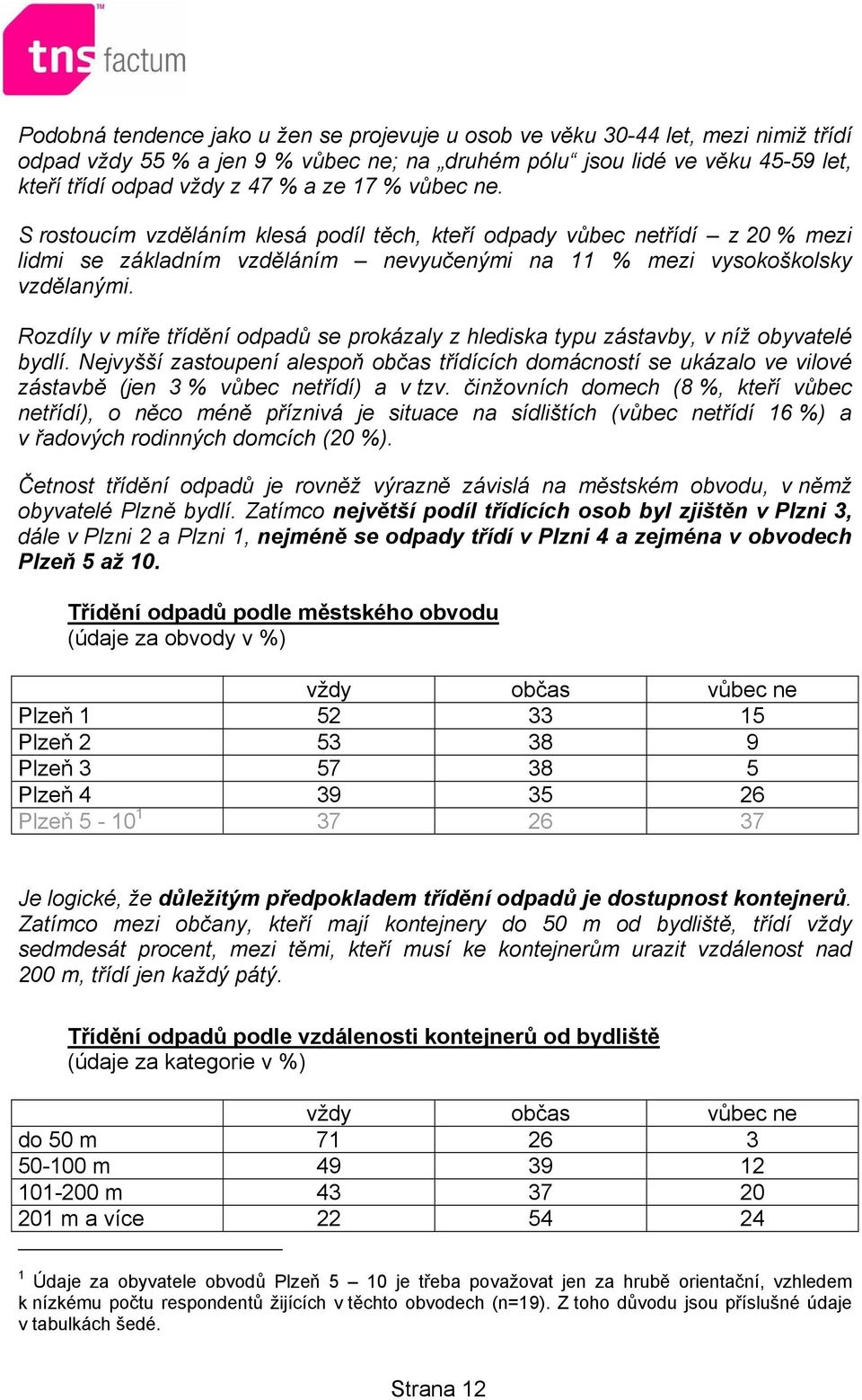 Rozdíly v míře třídění odpadů se prokázaly z hlediska typu zástavby, v níž obyvatelé bydlí.