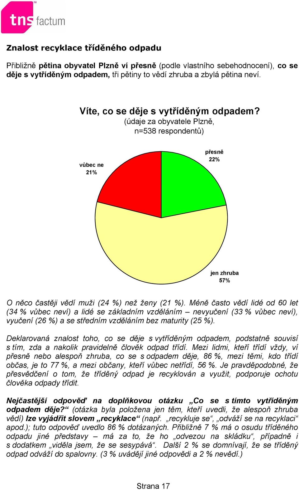 Méně často vědí lidé od 60 let (34 % vůbec neví) a lidé se základním vzděláním nevyučení (33 % vůbec neví), vyučení (26 %) a se středním vzděláním bez maturity (25 %).