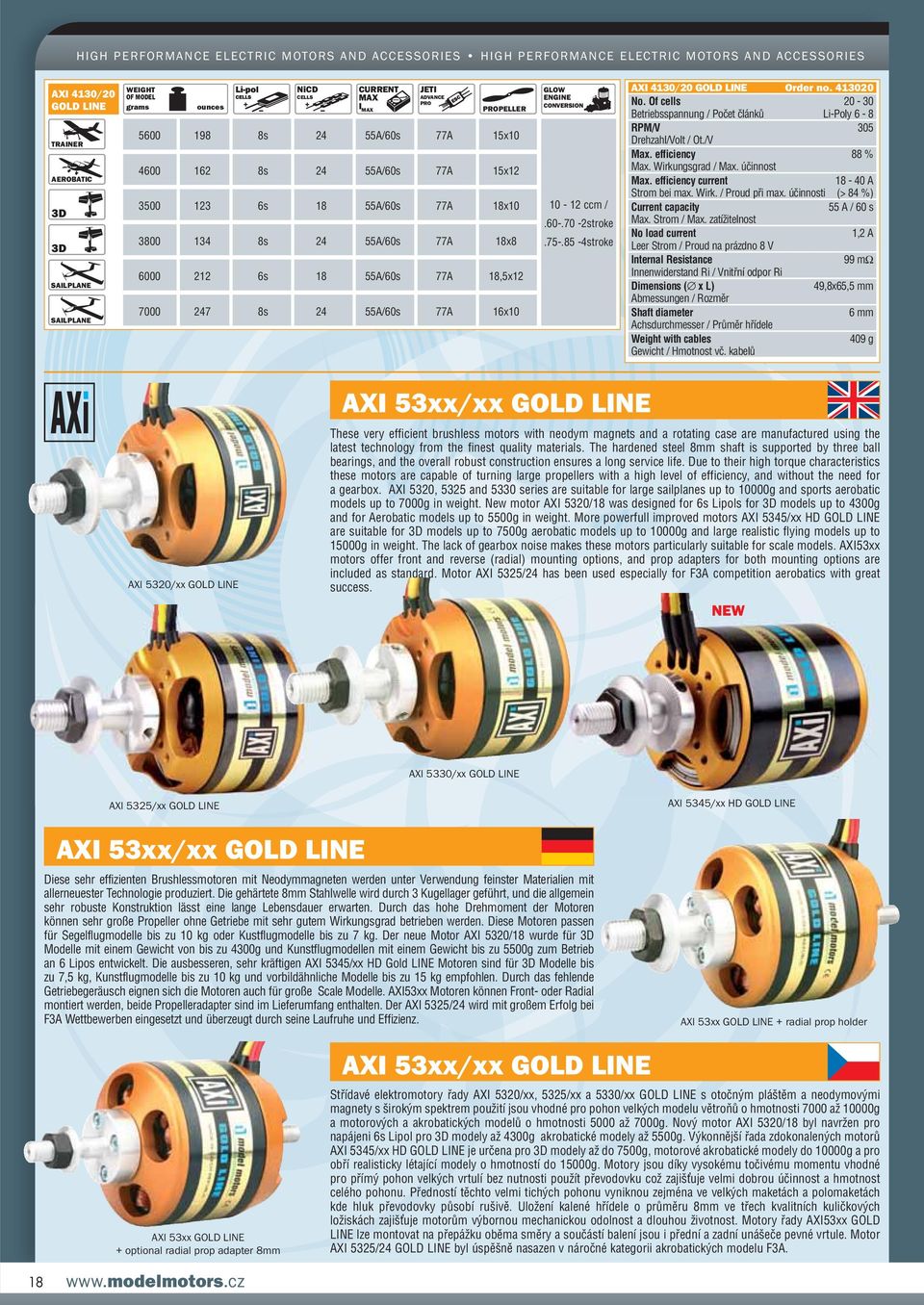 účinnosti (> 84 %) 55 A / 60 s 1,2 A 99 mω 49,8x65,5 mm 6 mm 409 g AXI 5320/xx AXI 53xx/xx These very efficient brushless motors with neodym magnets and a rotating case are manufactured using the