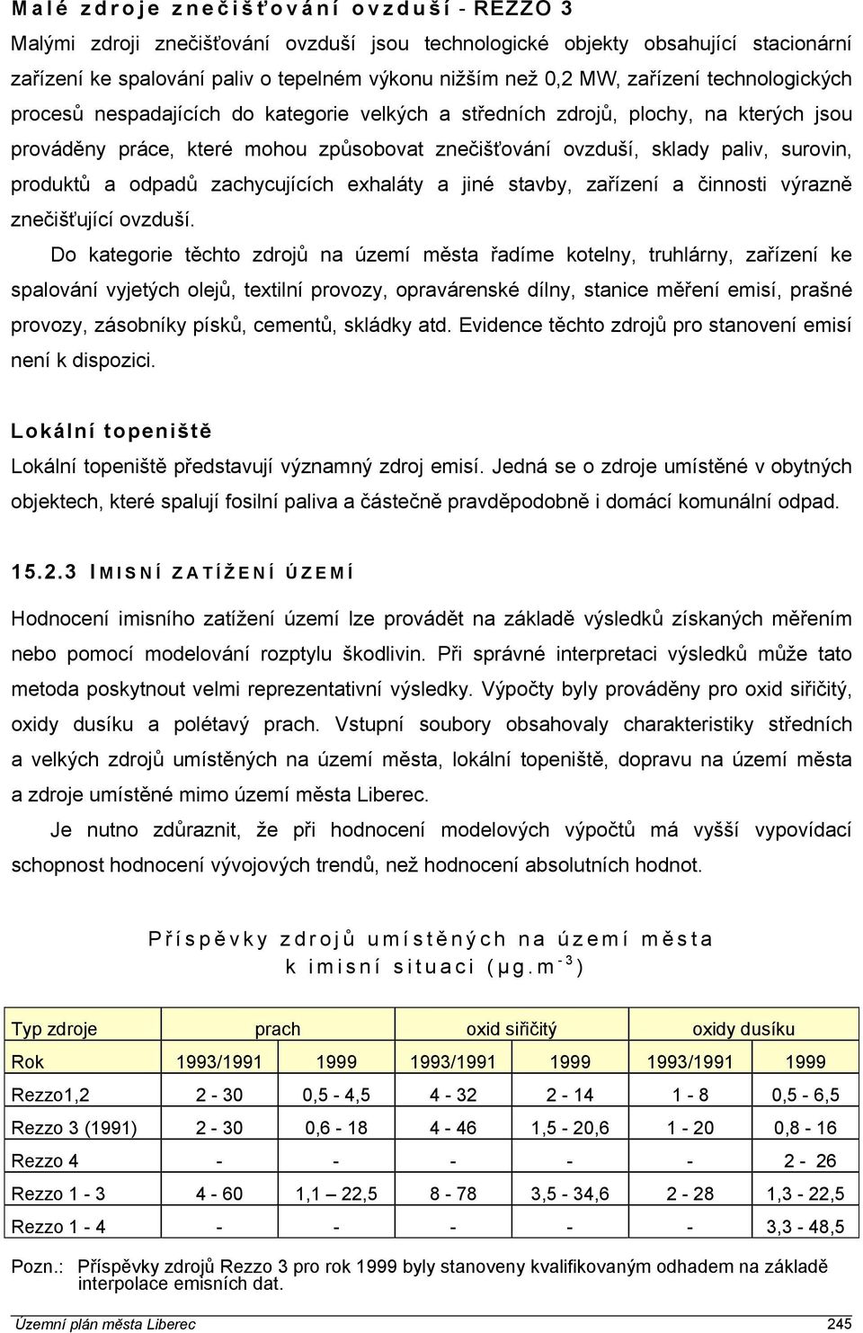 produktů a odpadů zachycujících exhaláty a jiné stavby, zařízení a činnosti výrazně znečišťující ovzduší.