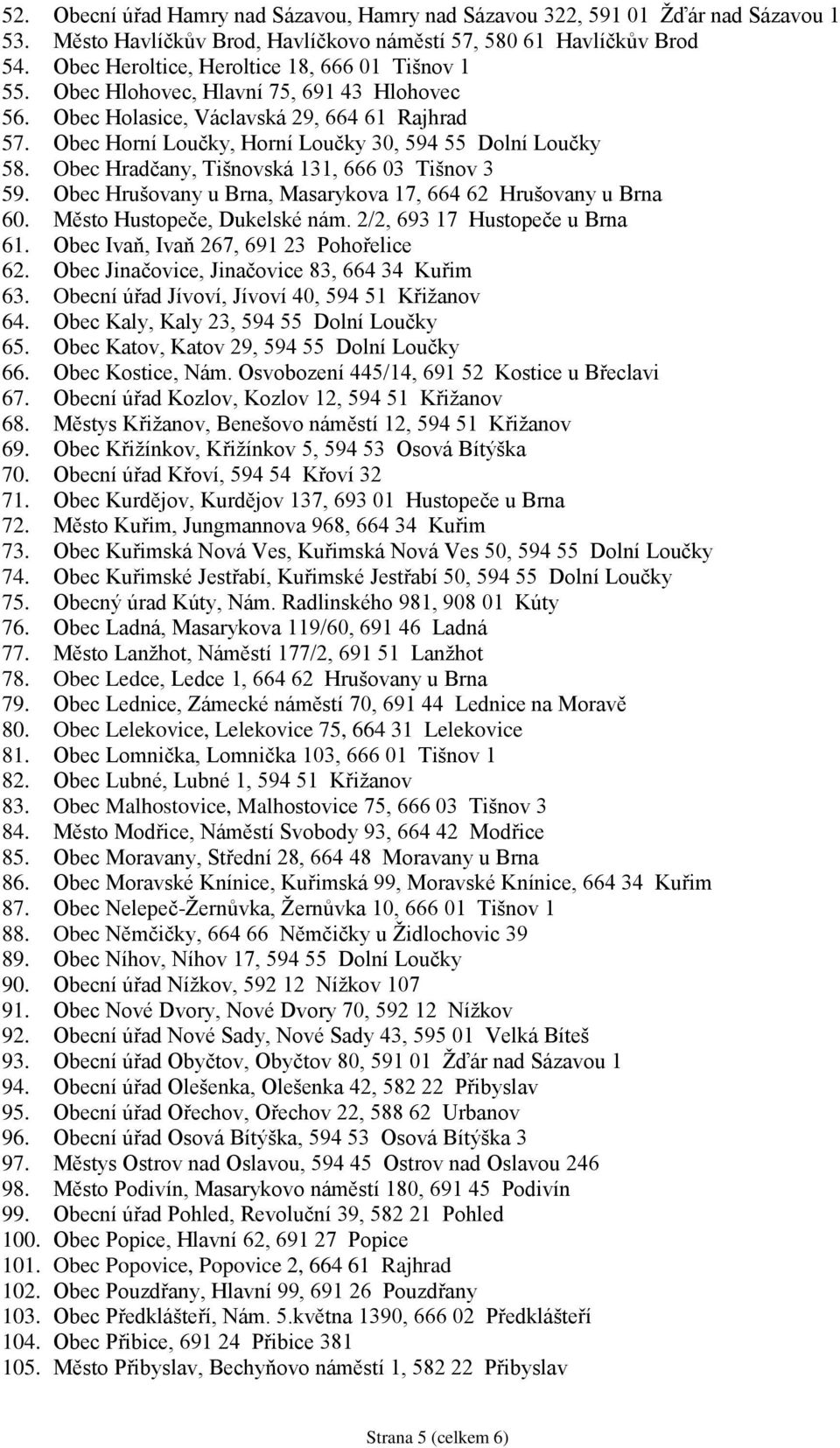 Obec Horní Loučky, Horní Loučky 30, 594 55 Dolní Loučky 58. Obec Hradčany, Tišnovská 131, 666 03 Tišnov 3 59. Obec Hrušovany u Brna, Masarykova 17, 664 62 Hrušovany u Brna 60.