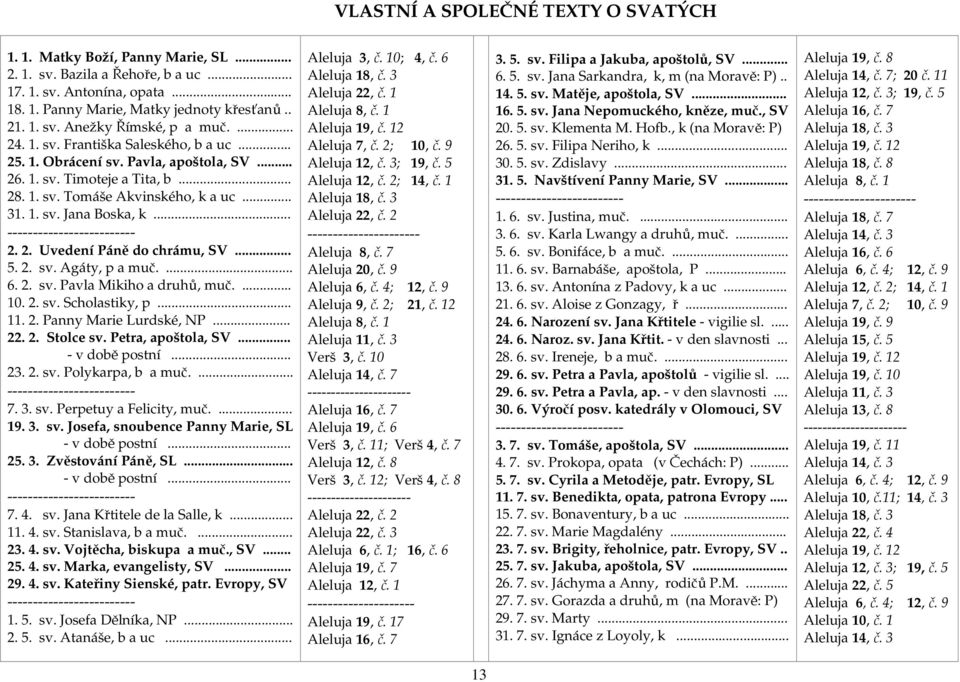 .. ------------------------- 2. 2. Uvedení Páně do chrámu, SV... 5. 2. sv. Agáty, p a muč.... 6. 2. sv. Pavla Mikiho a druhů, muč.... 10. 2. sv. Scholastiky, p... 11. 2. Panny Marie Lurdské, NP... 22.