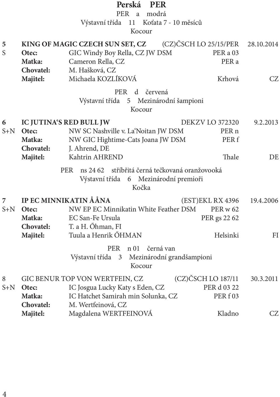 La Noitan JW DSM PER n Matka: NW GIC Hightime-Cats Joana JW DSM PER f Chovatel: J.