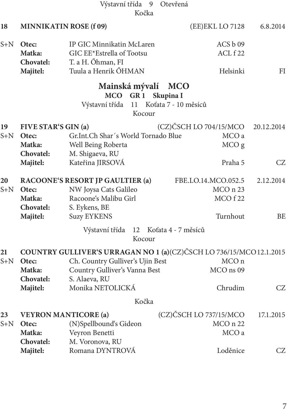 Int.Ch Shar s World Tornado Blue MCO a Matka: Well Being Roberta MCO g Chovatel: M. Shigaeva, RU Majitel: Kateřina JIRSOVÁ Praha 5 CZ 20 RACOONE S RESORT JP GAULTIER (a) FBE.LO.14.MCO.052.5 2.12.