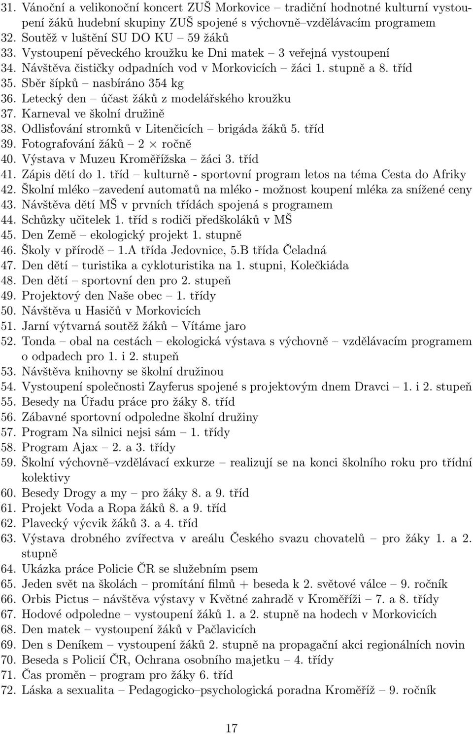 Letecký den účast žáků z modelářského kroužku 37. Karneval ve školní družině 38. Odlisťování stromků v Litenčicích brigáda žáků 5. tříd 39. Fotografování žáků 2 ročně 40.