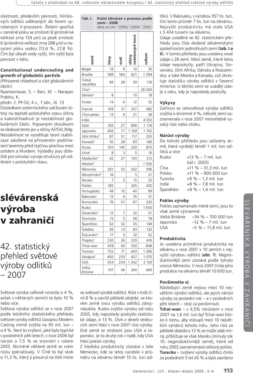 Řešení spočívá v záměně písku se zrnitostí 8 (průměrná velikost zrna 134 µm) za písek zrnitosti 6 (průměrná velikost zrna 288 µm) a nasycení písku vodou (13,6 %, 27,8 %).