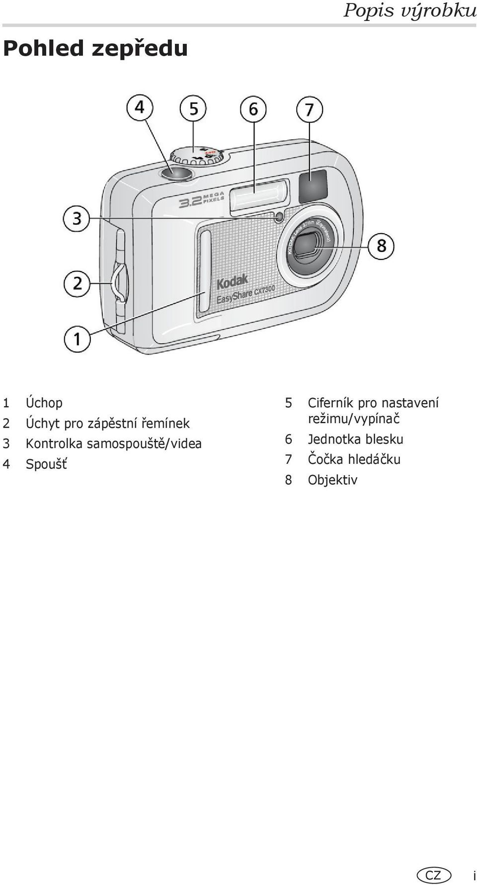 samospouště/videa 4 Spoušť 5 Ciferník pro