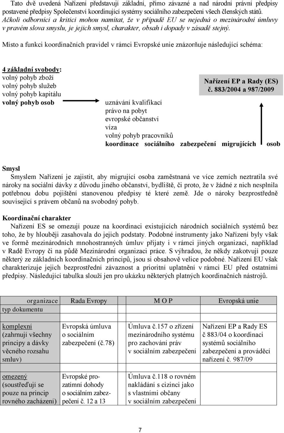 Místo a funkci koordinačních pravidel v rámci Evropské unie znázorňuje následující schéma: 4 základní svobody: volný pohyb zboţí volný pohyb sluţeb volný pohyb kapitálu volný pohyb osob Nařízení EP a