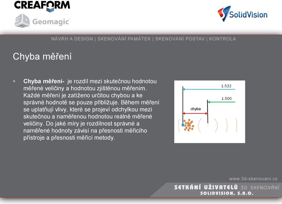 Během měření se uplatňují vlivy, které se projeví odchylkou mezi skutečnou a naměřenou hodnotou reálně