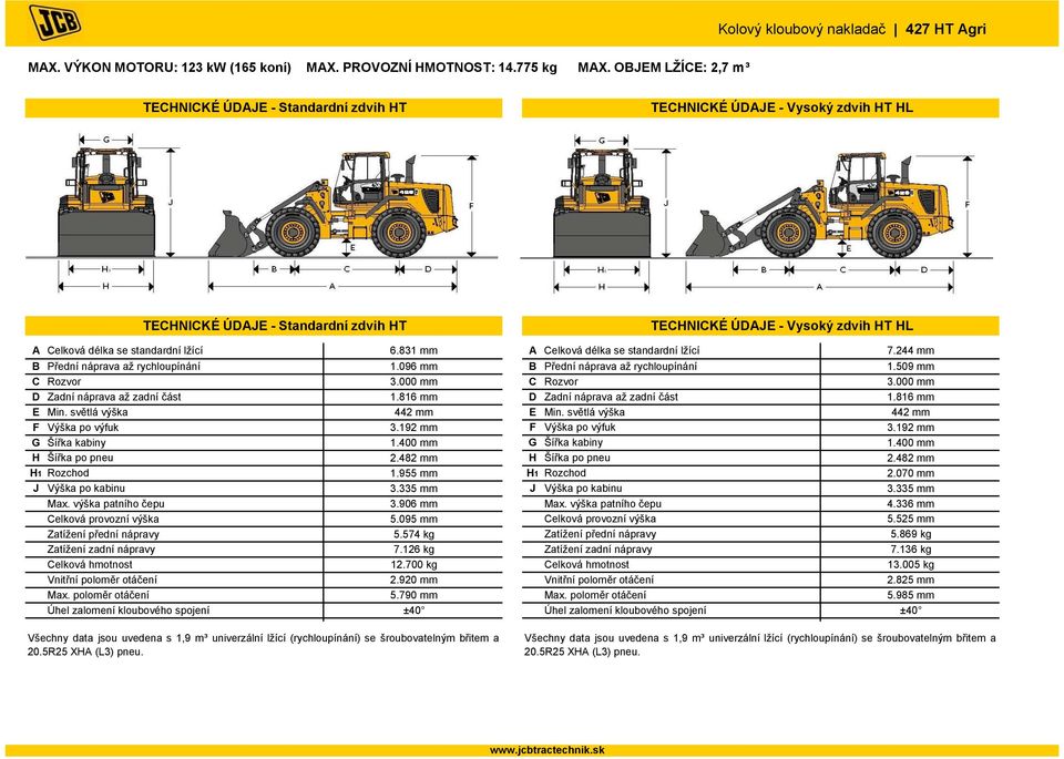 831 mm B Přední náprava až rychloupínání 1.096 mm C Rozvor 3.000 mm D Zadní náprava až zadní část 1.816 mm E Min. světlá výška 442 mm F Výška po výfuk 3.192 mm G Šířka kabiny 1.