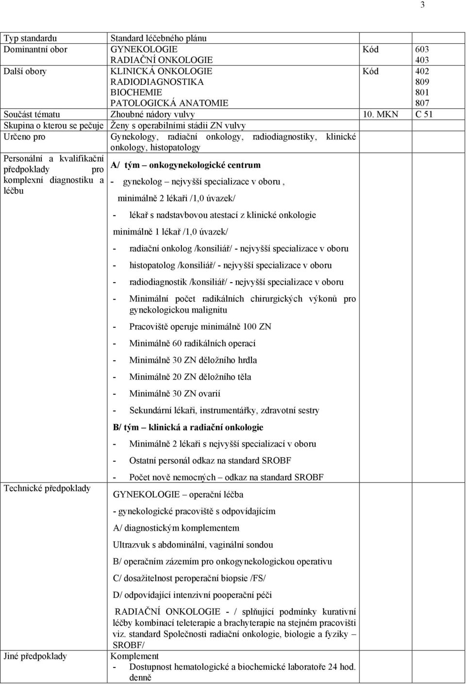 MKN C 51 Skupina o kterou se pečuje Ženy s operabilními stádii ZN vulvy Určeno pro Gynekology, radiační onkology, radiodiagnostiky, klinické onkology, histopatology Personální a kvalifikační